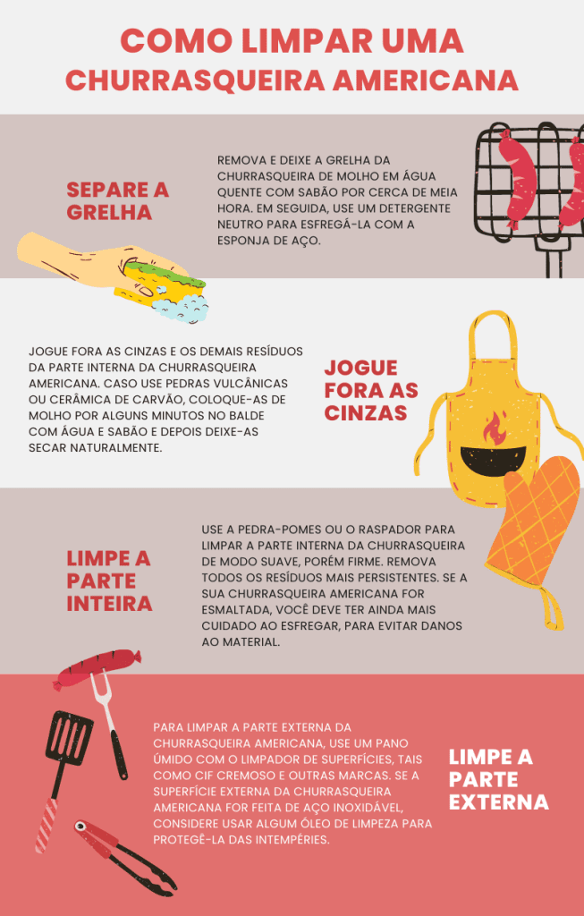 infografico com dicas de como limpar a grelha da churrasqueira
