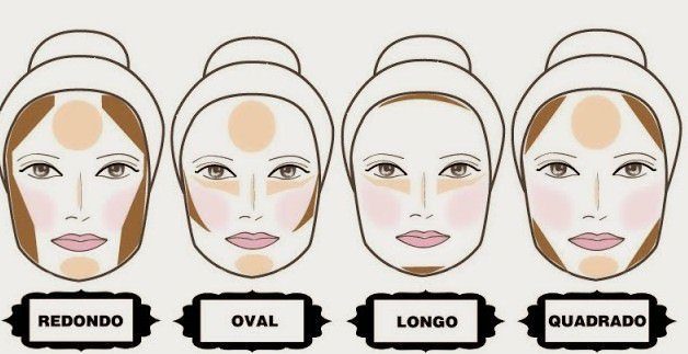 Como fazer contorno facial na maquiagem